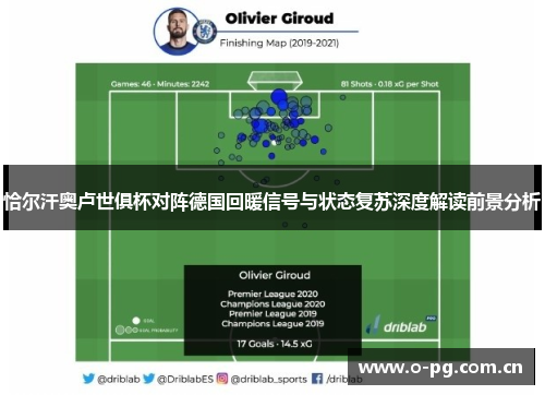 恰尔汗奥卢世俱杯对阵德国回暖信号与状态复苏深度解读前景分析 恰尔汗奥卢世俱杯对阵德国回暖信号与状态复苏深度解读前景分析