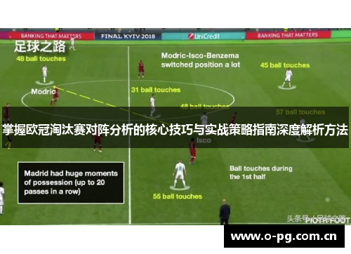 掌握欧冠淘汰赛对阵分析的核心技巧与实战策略指南深度解析方法 掌握欧冠淘汰赛对阵分析的核心技巧与实战策略指南深度解析方法