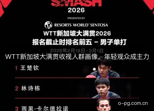 WTT新加坡大满贯收视人群画像，年轻观众成主力